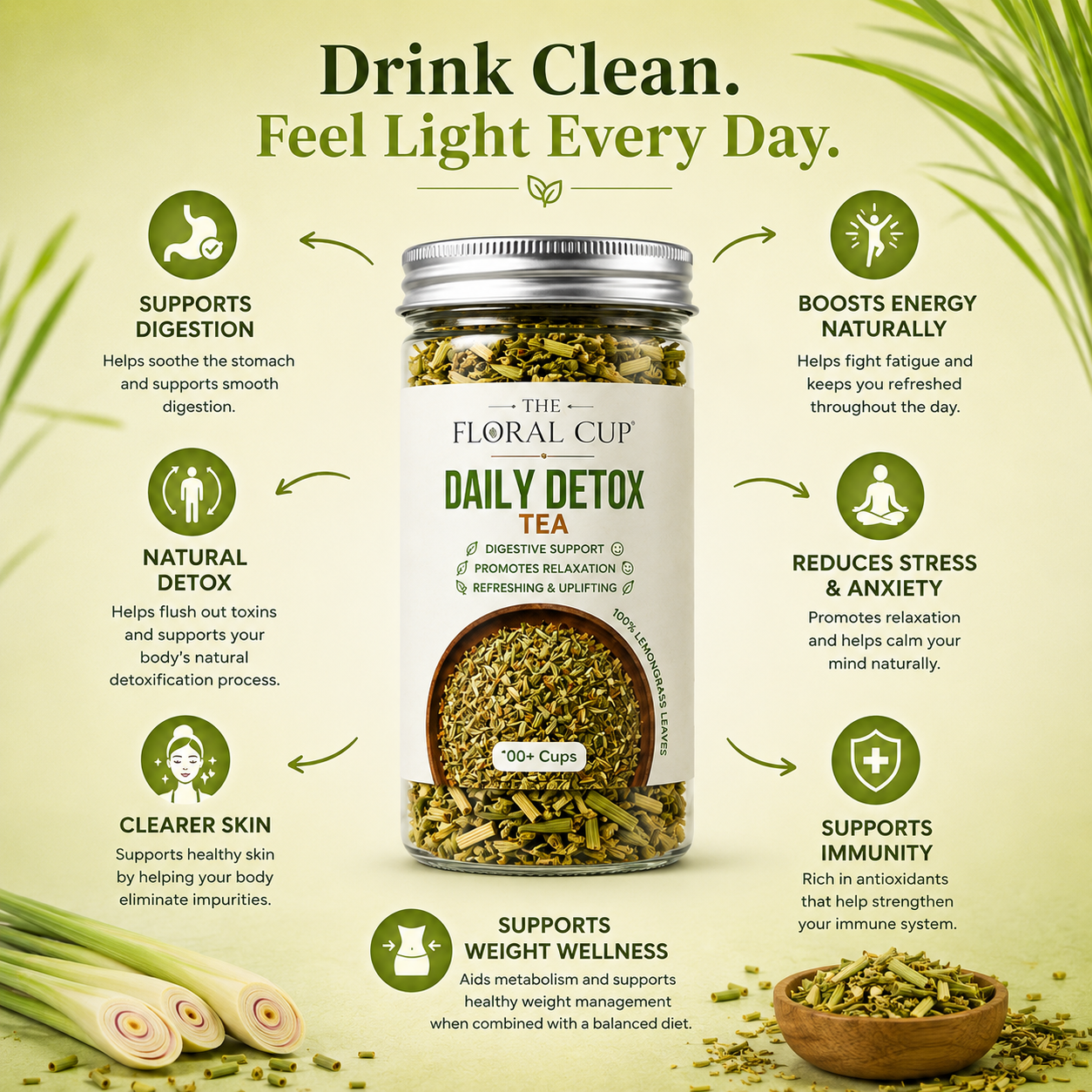 Daily Detox Herbal Tea | Lemongrass Tea | 30+ Cups