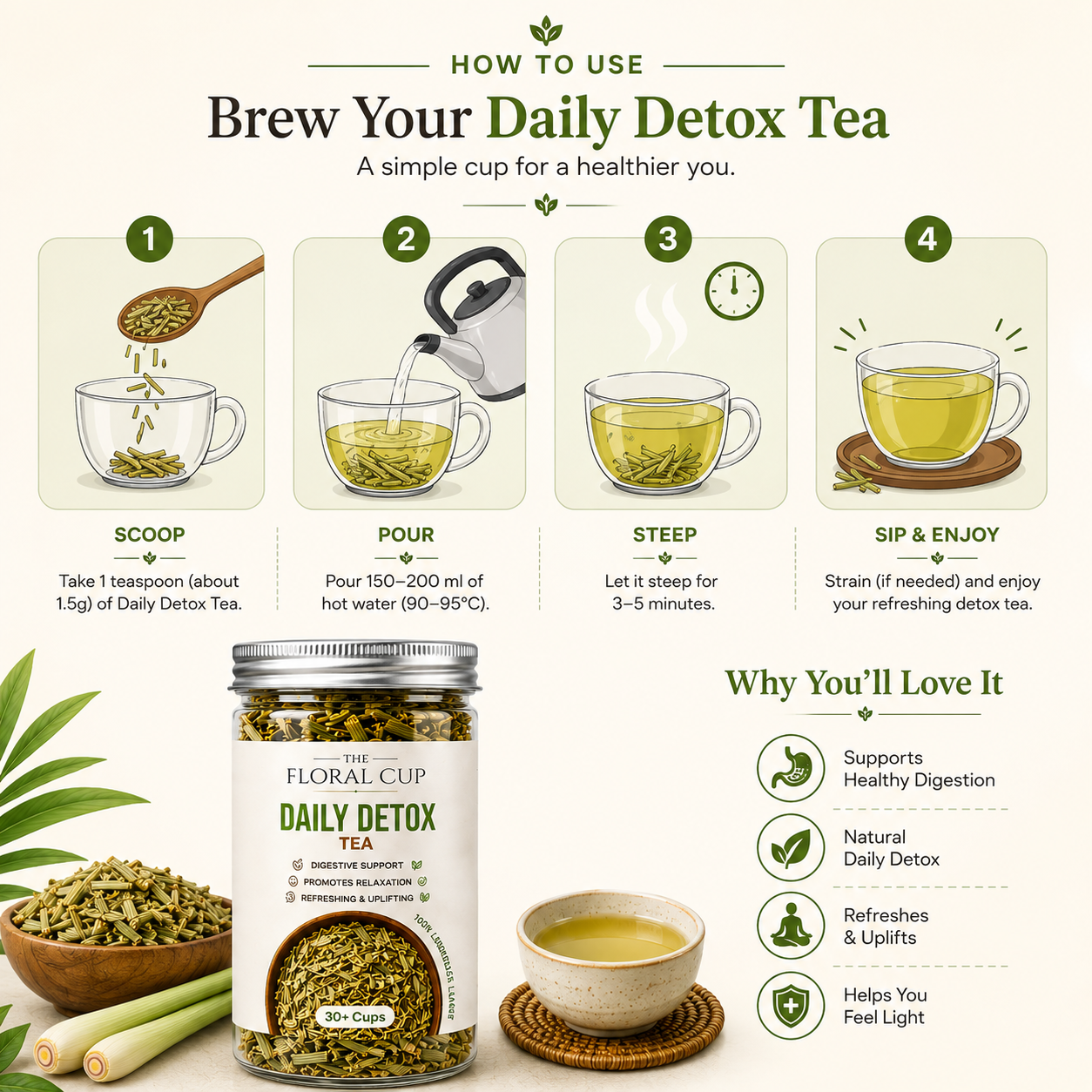 Daily Detox Herbal Tea | Lemongrass Tea | 30+ Cups