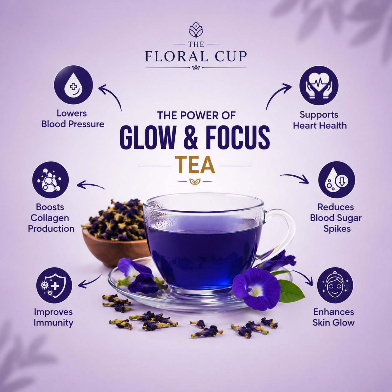 Glow & Focus Herbal Tea – Butterfly Pea Flower