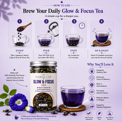 Glow & Focus Herbal Tea – Butterfly Pea Flower