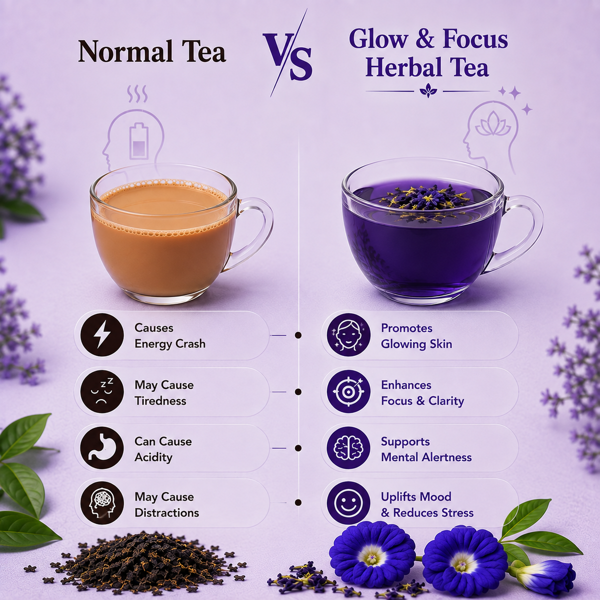 Glow & Focus Herbal Tea – Butterfly Pea Flower